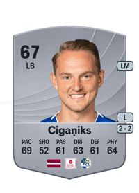 Andrejs Cigaņiks Common 67 OVR