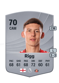 Chris Rigg Common 70 OVR