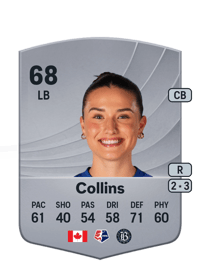 Sydney Collins Common 68 OVR