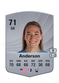 Angelina Anderson Common 71 OVR