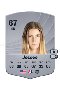 Lyza Jessee Common 67 OVR