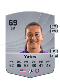 Summer Yates Common 69 OVR