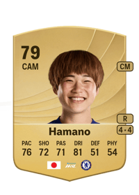 Maika Hamano Common 79 OVR