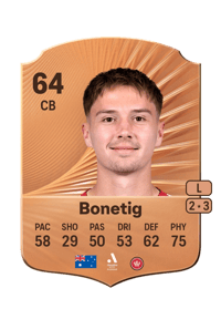 Alex Bonetig Rare 64 OVR
