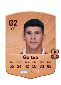Nicolás Goitea Common 62 OVR