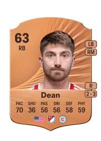 Jonathan Dean Rare 63 OVR