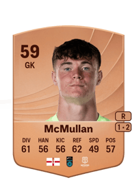 Stephen McMullan Common 59 OVR