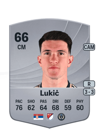 Jovan Lukiċ Common 66 OVR