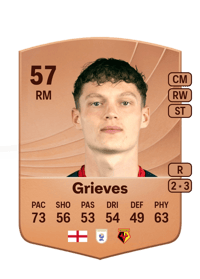 Jack Grieves Common 57 OVR