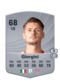 Andrea Giorgini Common 68 OVR
