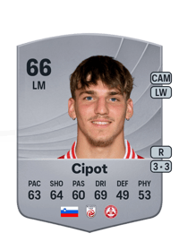 Tio Cipot Common 66 OVR
