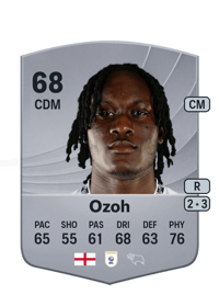 David Ozoh Common 68 OVR
