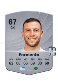 Rodrigo Formento Common 67 OVR