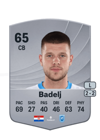 Juraj Badelj Common 65 OVR