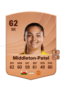 Safia Middleton-Patel Common 62 OVR