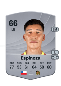 Felipe Espinoza Common 66 OVR