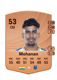 Vibin Mohanan Common 53 OVR