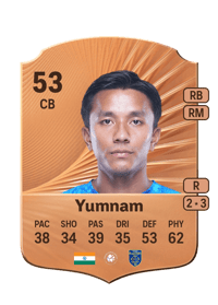 Bikash Yumnam Rare 53 OVR