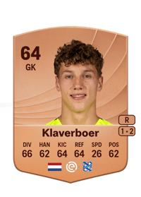 Bernt Klaverboer Common 64 OVR