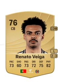 Renato Veiga Common 76 OVR