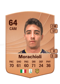 Gregorio Morachioli Common 64 OVR