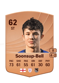 Jude Soonsup-Bell Common 62 OVR