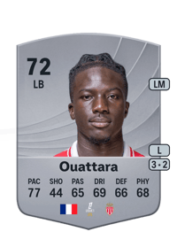 Kassoum Ouattara Common 72 OVR