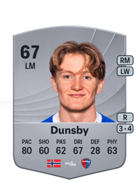 Jakob Maslø Dunsby Common 67 OVR