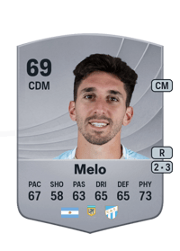 Rodrigo Melo Common 69 OVR