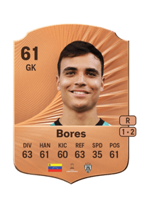 Eduardo Bores Rare 61 OVR