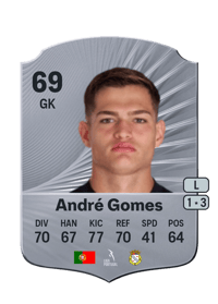 André Gomes Rare 69 OVR