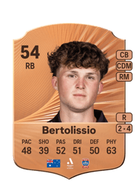 Joel Bertolissio Rare 54 OVR