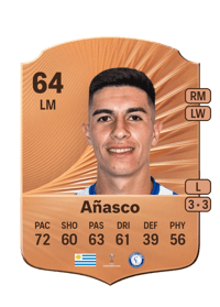 Maximiliano Añasco Rare 64 OVR