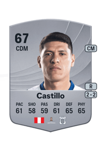 Jesus Castillo Common 67 OVR