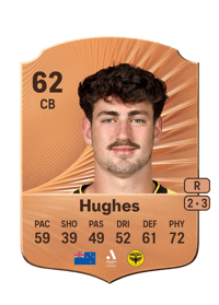 Isaac Hughes Rare 62 OVR