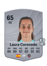 Laura Coronado Common 65 OVR
