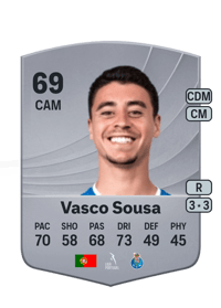 Vasco Sousa Common 69 OVR