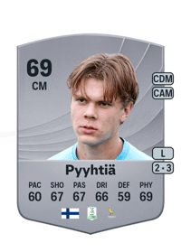 Niklas Pyyhtiä Common 69 OVR