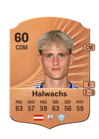 Julian Halwachs Rare 60 OVR
