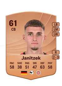 Justin Janitzek Common 61 OVR