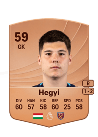 Krisztián Hegyi Common 59 OVR