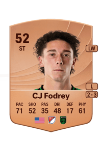 CJ Fodrey Common 52 OVR