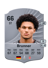 Paris Brunner Rare 66 OVR