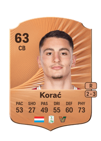 Seid Korać Rare 63 OVR
