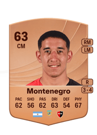 Lisandro Montenegro Common 63 OVR