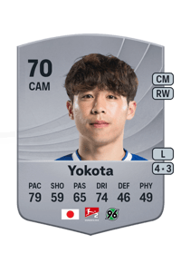 Daisuke Yokota Common 70 OVR