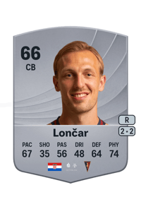 Danijel Lončar Common 66 OVR