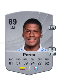 Óscar Perea Common 69 OVR