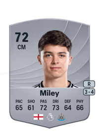 Lewis Miley Common 72 OVR