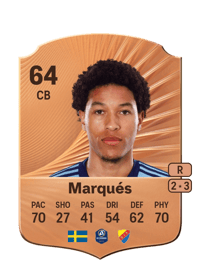 Mikael Marqués Rare 64 OVR